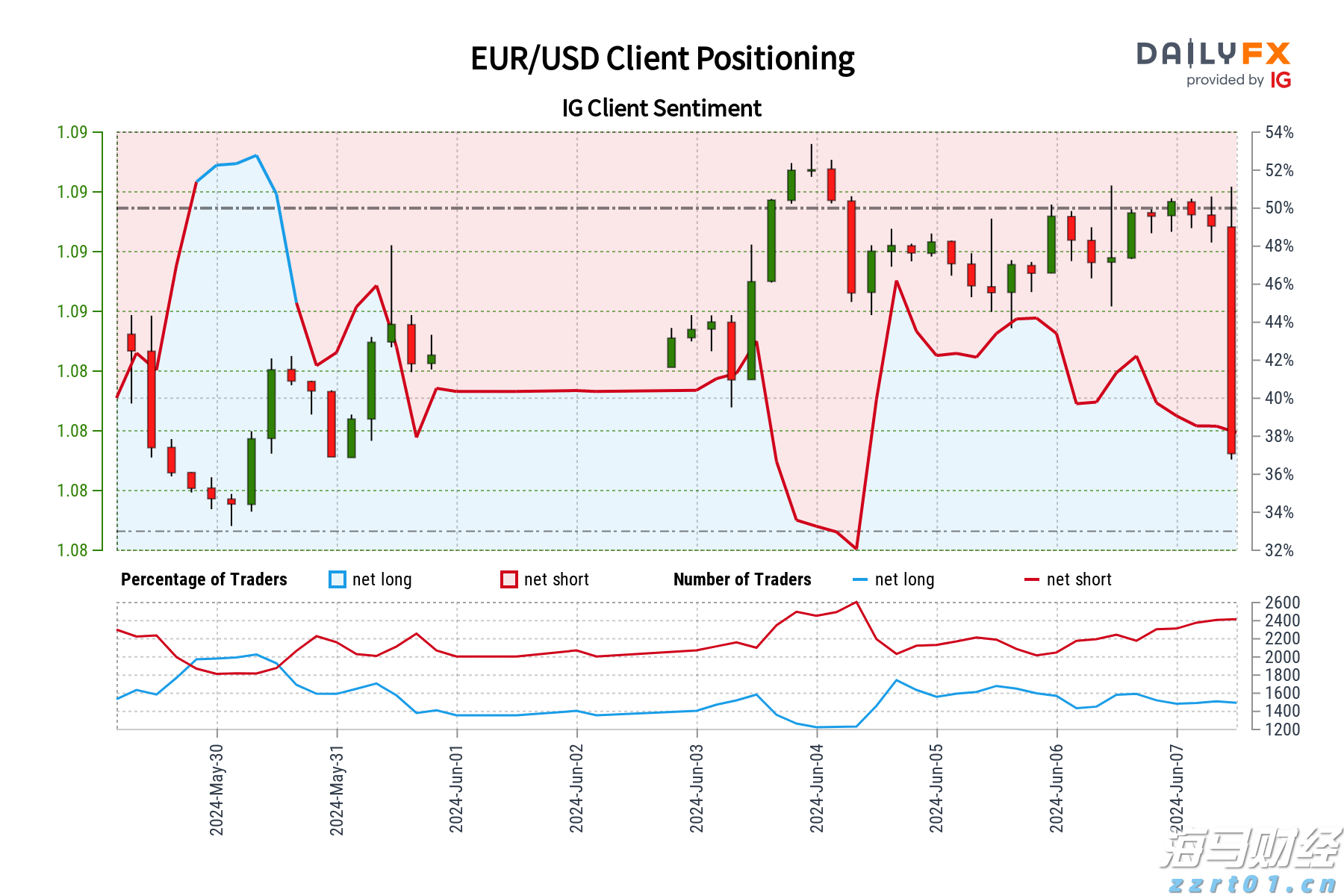 兴业银行连续两年入选标普全球 《可持续发展年鉴（中国版）》