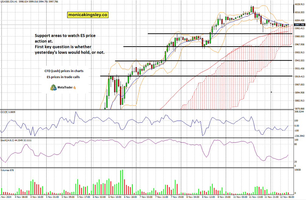 美国宣布将对12个国家实施旅行限制