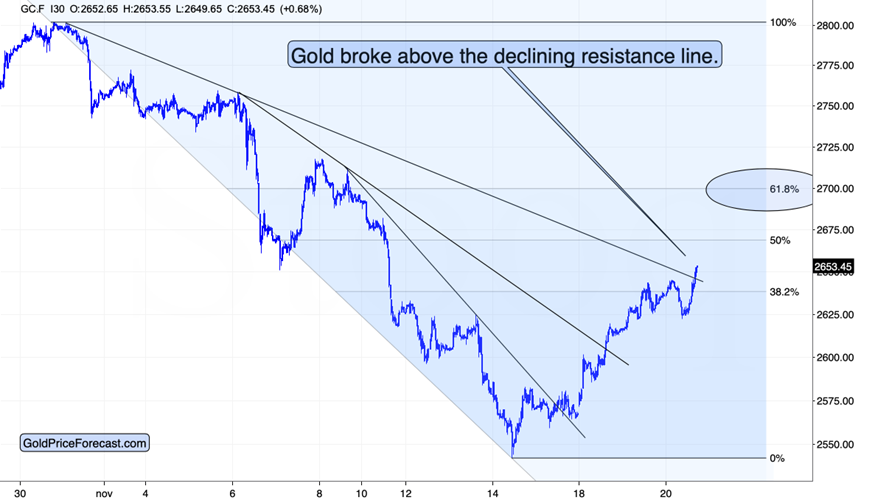 长三角三省一市签署公平竞争政策一体化推进合作协议 服务构建全国统一大市场