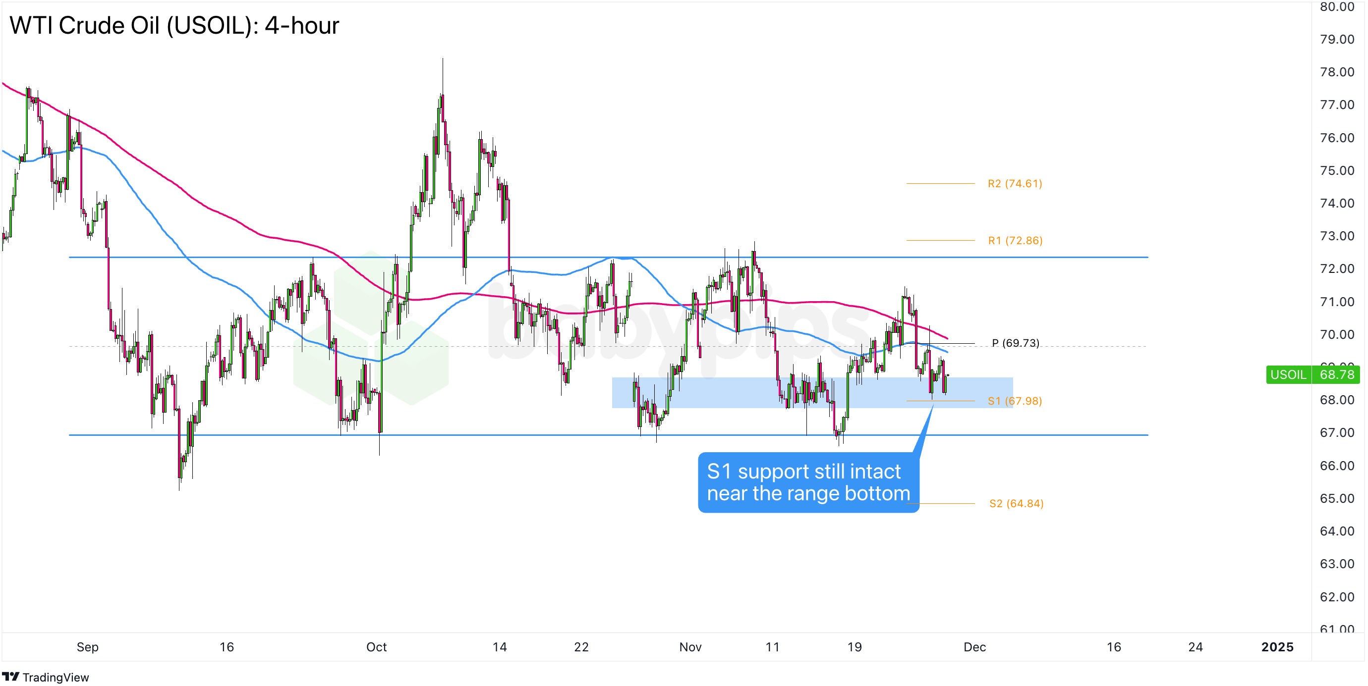 WTA1000蒙特利尔站，张帅携搭档晋级双打半决赛